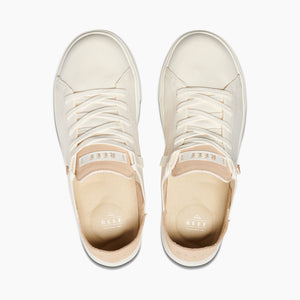 Swellsole Terramar